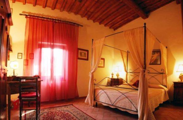Bed and Breakfast La Torricella Флоренция Экстерьер фото